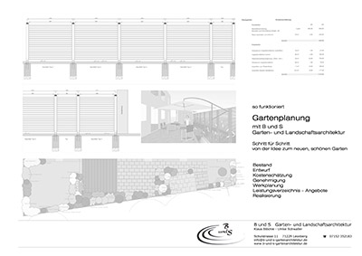 Auf den folgenden Seiten zeigen wir Ihnen, wie Gartenplanung mit B und S Gartenplanung funktioniert.